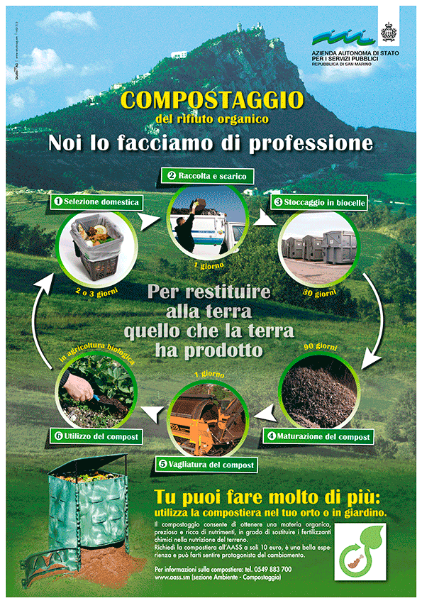 AVVISO PUBBLICO PER L&rsquo;ACQUISIZIONE DI MANIFESTAZIONE DI INTERESSE