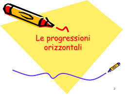 AVVISO PUBBLICO DI PROCEDURA SELETTIVA PER PROGRESSIONE ECONOMICA ORIZZONTALE PER I DIPENDENTI APPARTENENTI ALLE CATEGORIE A, B, C, D, ANNO 2022
